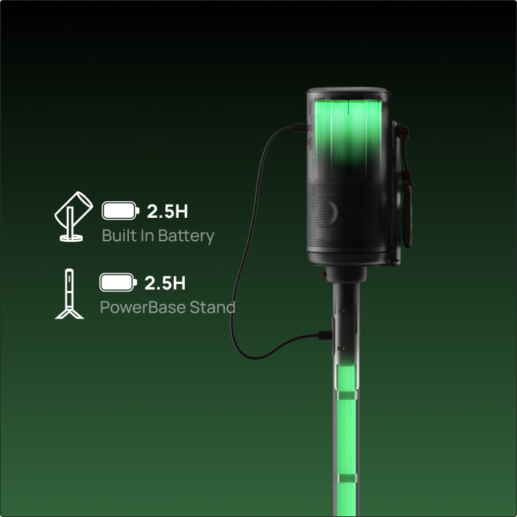 Proyector portátil a pilas: 5 formas reales de ver en cualquier lugar y en cualquier momento