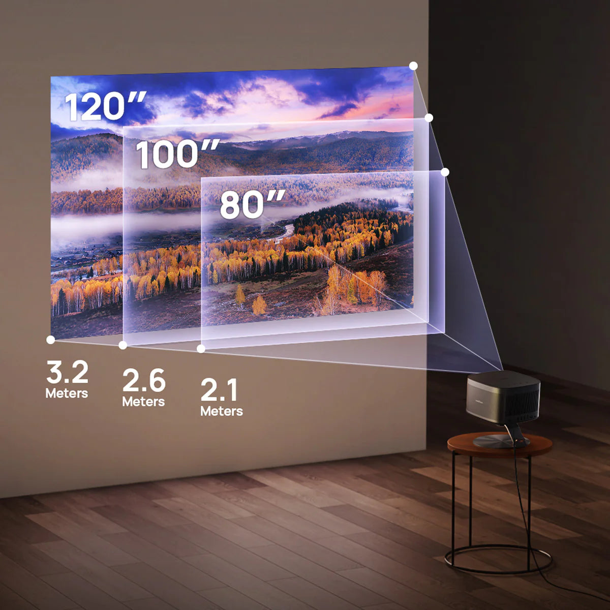 Guía para entender el tamaño de las pantallas de proyección