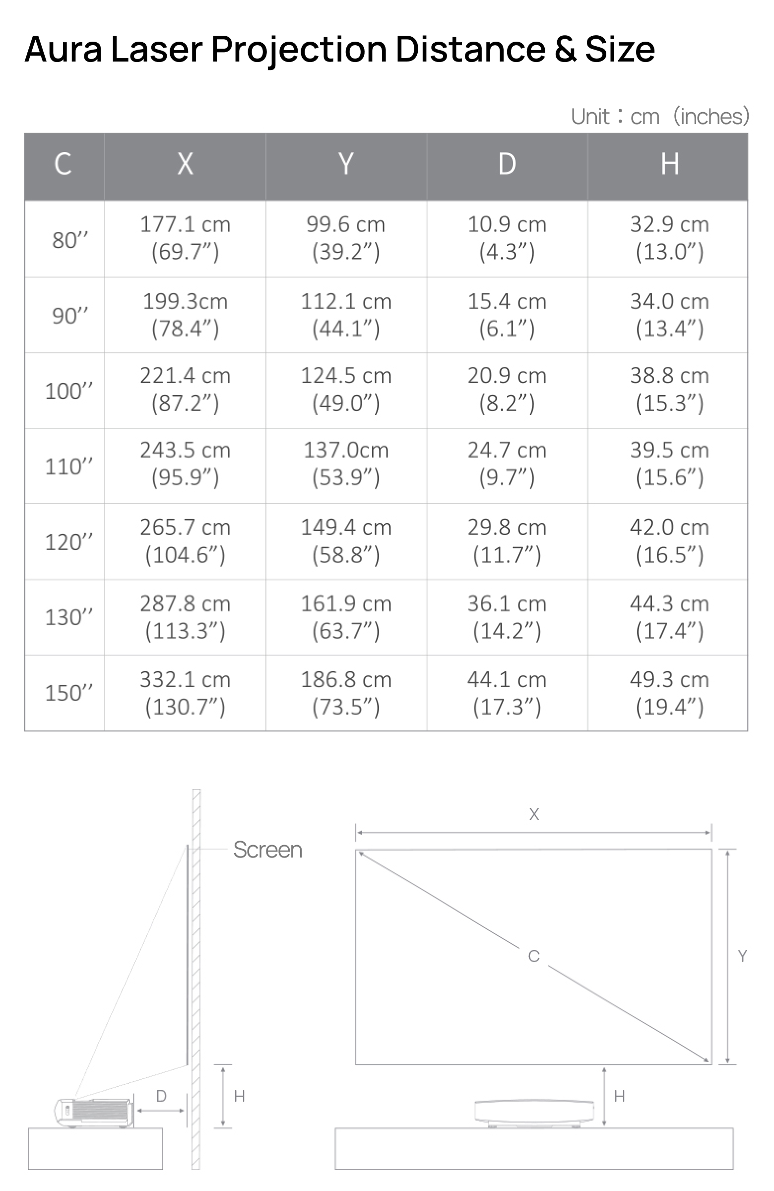 Alquila XGIMI AURA Distancia ultracorta Proyector Láser - 4K UHD