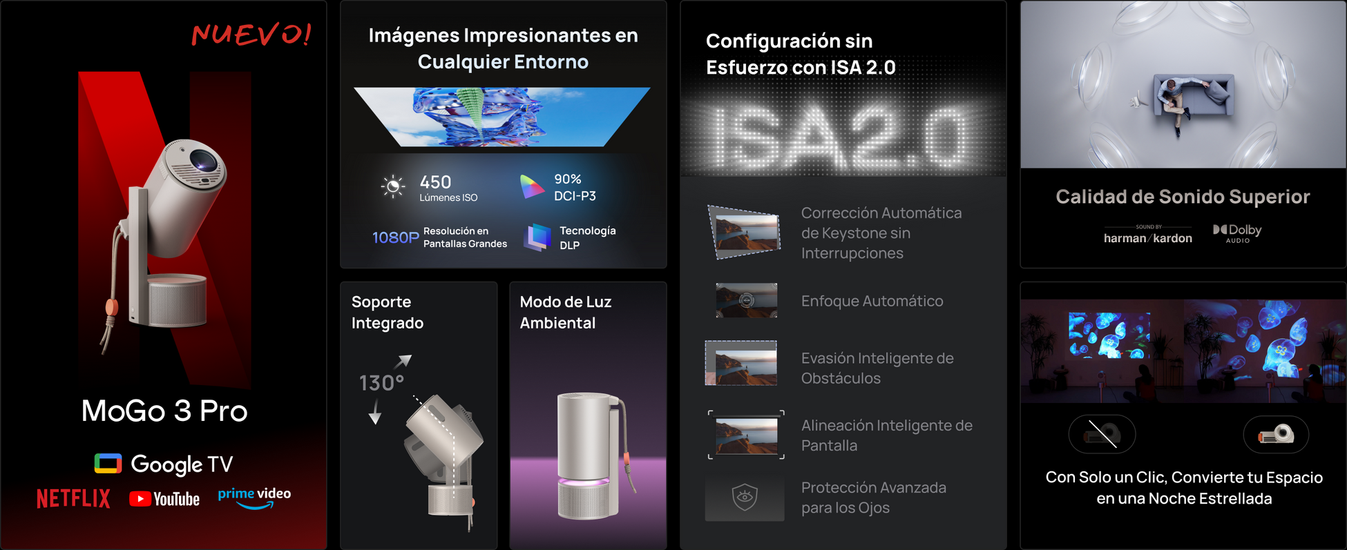 XGIMI MoGo 3 Pro: el proyector inteligente portátil definitivo